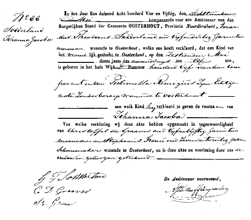 Geboorteakte 88: Oosterhout, Johanna Jacoba Sodderland